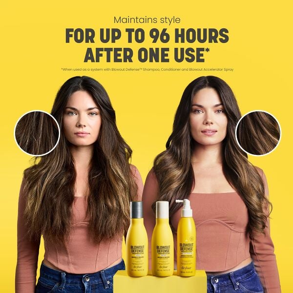 Maintains style for up to 96 hours after one use  *when used as a system with Blowout Defense™ Shampoo and Conditioner, and Blowout Accelerator Spray.