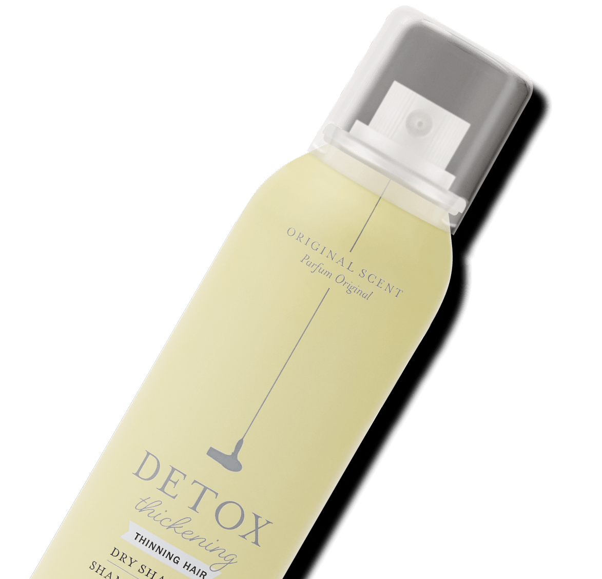  Guide to the Drybar Detox dry shampoo collection showing which formula to use throughout the week: Detox Clear for day two, Detox Silk for day three, Detox Thickening for day four, and Original Detox for maximum oil absorption on the dirtiest hair days.